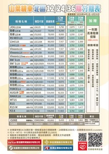 全機種0利率！！分期加贈丟車賠車保障