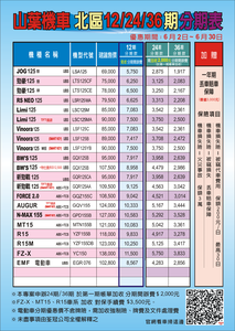 全機種0利率 !! 分期加贈丟車賠車保障