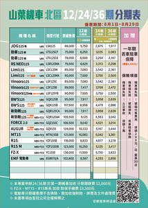 全機種0利率 !! 分期加贈丟車賠車保障