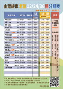 全機種0利率！！分期加贈丟車賠車保障