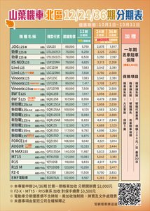 全機種0利率！！分期加贈丟車賠車保障