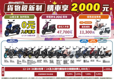 貨物稅新制上路，購車享 2,000元