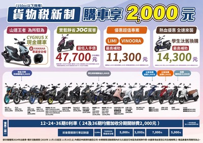 貨物稅新制上路，購車享 2,000元