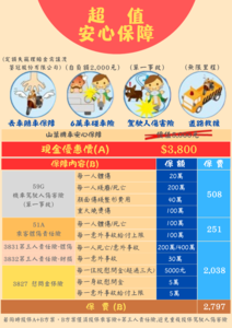 超值安心保障