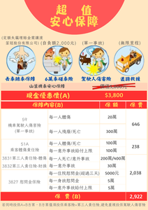 超值安心保障