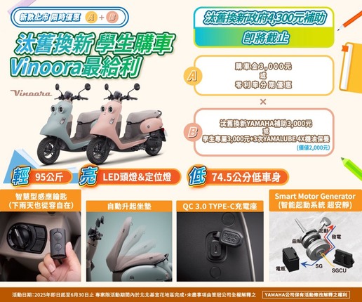 學生購車，Vinoora最給利