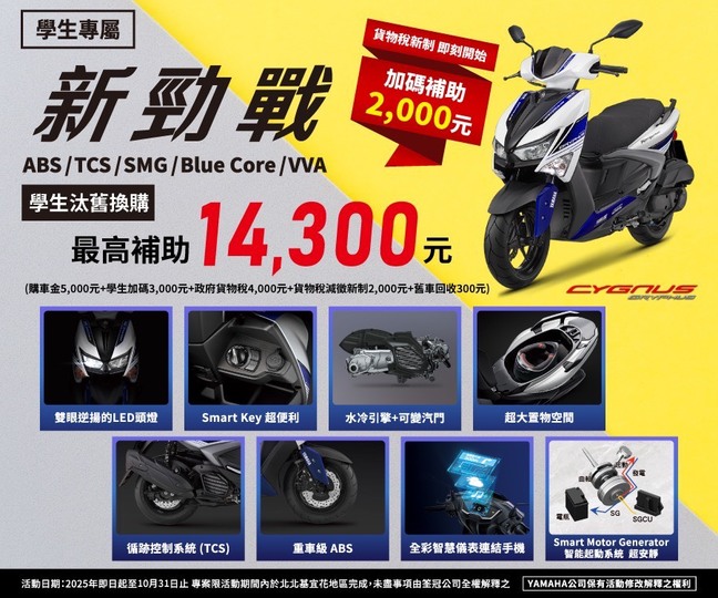 學生買新勁戰，汰舊最高補助 14,300元