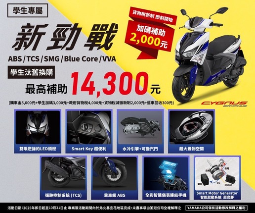 學生買新勁戰，汰舊最高補助 14,300元
