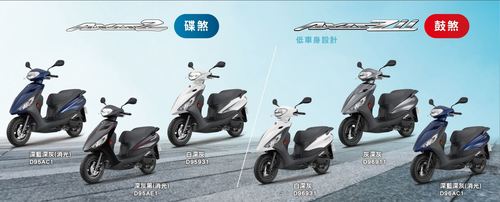 AXIS Z 勁豪